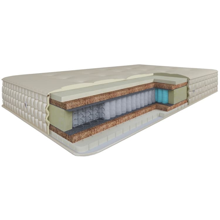 Матрас для кровати Шатура Perfect-5 (140х200 см)